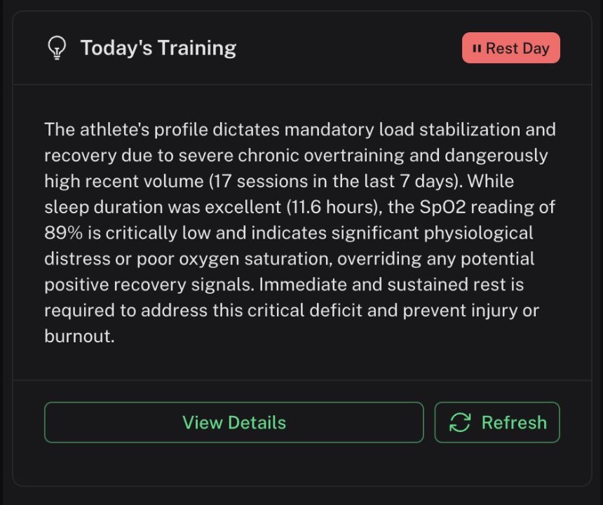 Today's Training recommendation card showing a rest-day decision, the reasoning behind it, and controls to view details or refresh